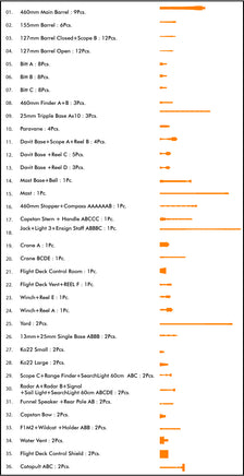 1/700 Pontos Model IJN Battleship Yamato 1945 (New Tool Full Hull) 70002R1