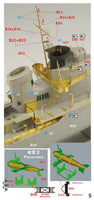 Model ship with labeled parts and a close-up of a green component labeled 'Paravane'.