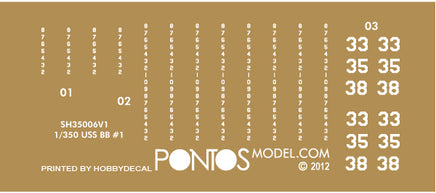 1/350 Pontos Model USS CA-35 Indianapolis 1945 Detail Up Set for Academy 37017F1