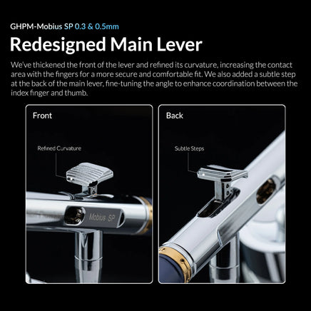Gaahleri Premium Series GHPM-Mobius SP 0.3 & 0.5mm Airbrush 43004