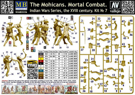 1/35 Master Box Indian Wars Series: XVIII Century Kit No. 7 The Mohicans Mortal Combat 35236