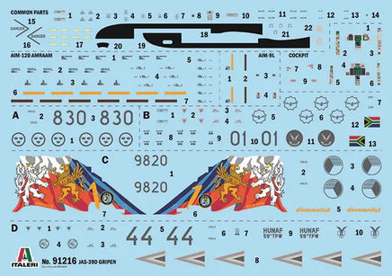 1/72 Italeri JAS-39D Gripen Twin Seater 91216