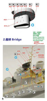 Diagram of a ship's bridge with labeled parts on a white background