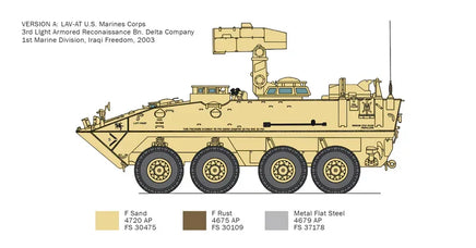 1/35 Italeri LAV-AT T.U.A. (Tow-Under-Armor) 6588