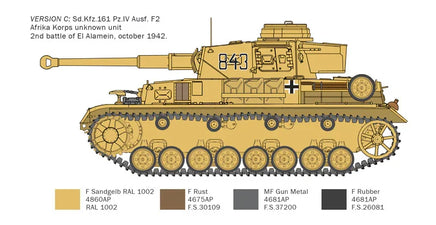 1/35 Italeri Pz.Kpfw.IV F1/F2/G with Afrika Korps Infantry 6593