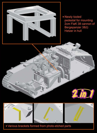 1/35 Dragon Model Bergepanzer 38(t) Hetzer mit 2cm FlaK 38 6399