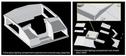 1/35 Dragon Model 10.5cm Stuh.42 Ausf.E/F 6834