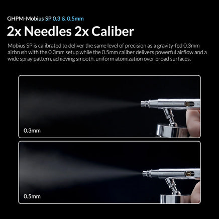 Gaahleri Premium Series GHPM-Mobius SP 0.3 & 0.5mm Airbrush 43004