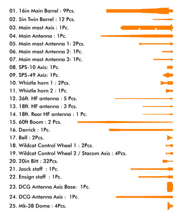 1/350 Pontos Model USS BB-62 New Jersey 1982 Detail Up Set 35008F1