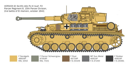 1/35 Italeri Pz.Kpfw.IV F1/F2/G with Afrika Korps Infantry 6593