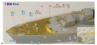 Model of a ship's bow with labeled parts on a gray background