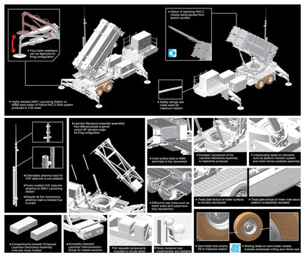 1/35 Dragon Model MIM-104F Patriot Surface-to-Air Missile (SAM) 3563