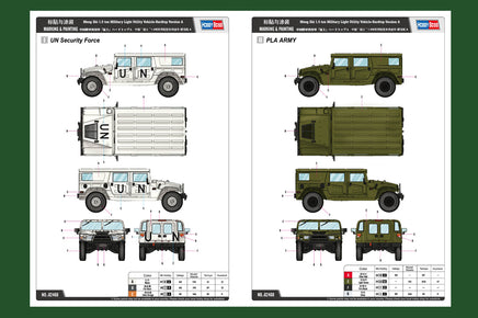 1/35 Hobby Boss Meng Shi 1.5 Ton Military Light Utility Vehicle (Hard Top Version A) 82468