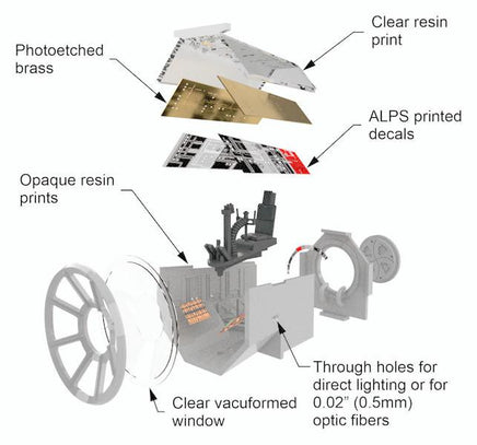 Paragrafix Gun Ports for MPC Millennium Falcon Kit 253
