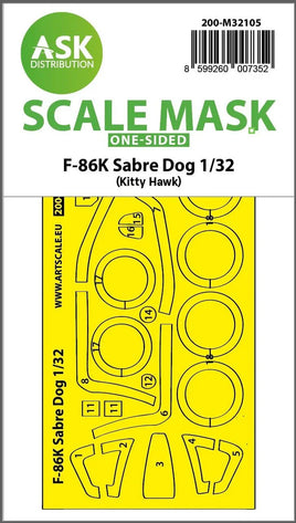 1/32 Art Scale F-86K Sabre Dog One-Sided Express Fit Mask for Kitty Hawk 32105