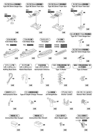 1/700 Pitroad Neo Equipment parts for IJN Ships 7 NE07