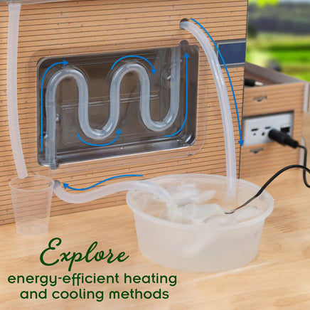 Thames & Kosmos Green Engineering Power House STEM Experiment Kit 627931