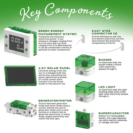 Thames & Kosmos Renewable Energy Lab STEM Experiment Kit 627932