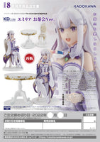 Kadokawa Emilia: Tea Party Ver.（Re-Run） 65735