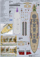 1/350 Pontos Model IJN Mikasa 1905 Detail Up Set 35021F1
