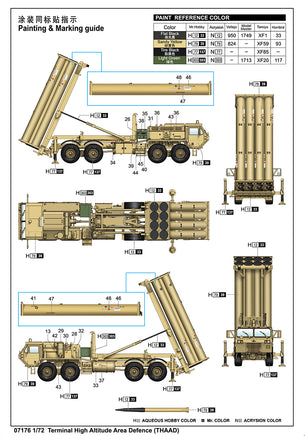 1/72 Trumpeter Terminal High Altitude Area Defence (THAAD) - 07176
