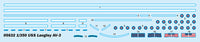 1/350 Trumpeter USS Langley AV-3 - 05632