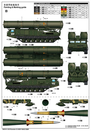 1/35 Trumpeter Russian S-300V 9A82 SAM - 09518