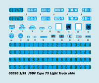 1/35 Trumpeter JSDF Type 73 Light Truck - 05520