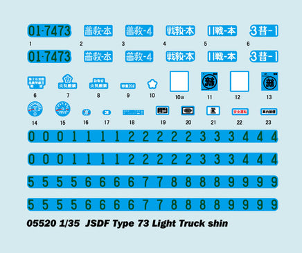 1/35 Trumpeter JSDF Type 73 Light Truck - 05520