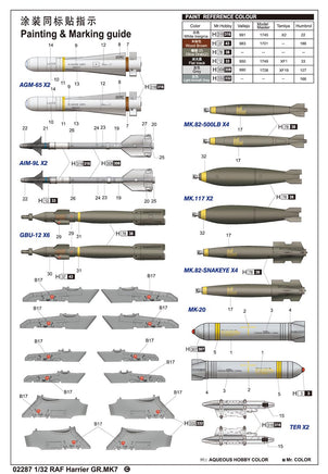 1/32 Trumpeter RAF Harrier GR.Mk7 - 02287