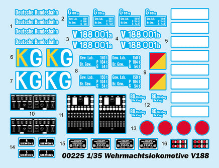 1/35 Trumpeter Wehrmachtslokomotive V188 - 225