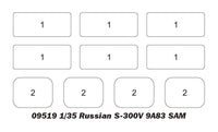 1/35 Trumpeter Russian S-300V 9A83 SAM - 09519