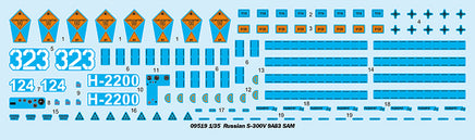 1/35 Trumpeter Russian S-300V 9A83 SAM - 09519