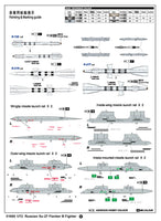 1/72 Trumpeter Russian Su-27 Flanker B Fighter - 01660