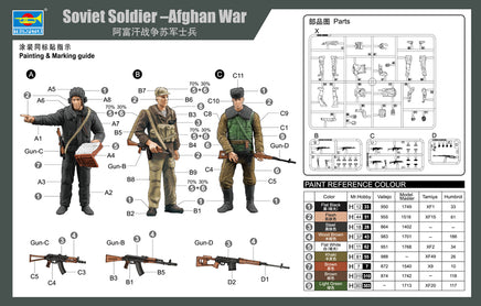 1/35 Trumpeter Soviet Soldier Afghan War - 00433