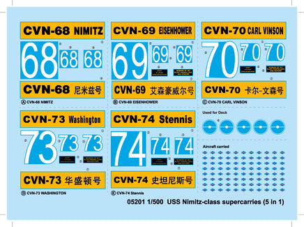 1/500 Trumpeter Nimitz Class (CVN-68) - 5201