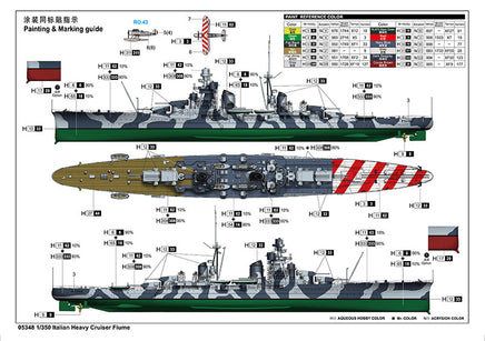 1/350 Trumpeter Italian Heavy Cruiser Fiume - 05348