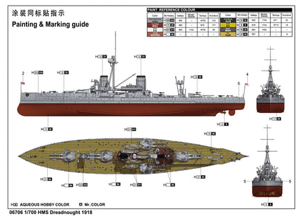 1/700 Trumpeter HMS Dreadnought 1918 - 06706