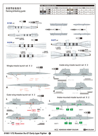 1/72 Trumpeter Russian Su-27 Early Type Fighter - 01661