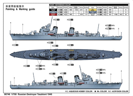 1/700 Trumpeter Russian Destroyer Taszkient 1940 - 06746