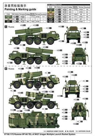 1/72 Trumpeter Russian 9P140 TEL of 9K57 Uragan MLS - 07180