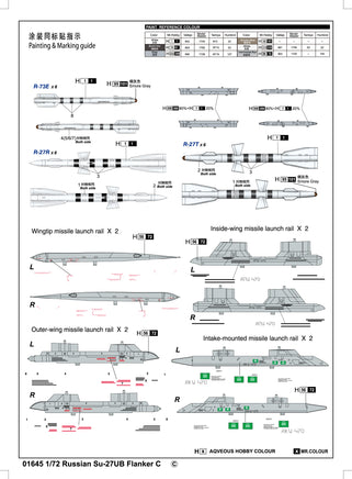 1/72 Trumpeter Russian Su-27UB Flanker C Fighter - 01645