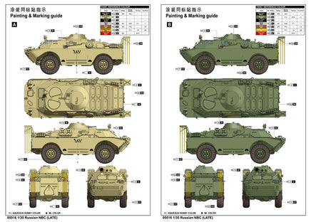1/35 Trumpeter Russian NBC (Late) - 05516