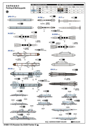 1/72 Trumpeter Russian Su-33UB Flanker D - 01669
