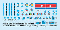1/72 Trumpeter Russian 9P113 TEL w/9M21 Rocket - 07179