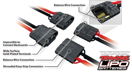 Traxxas XL-5 Waterproof Electronic Speed Control 3018R