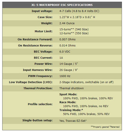 Traxxas XL-5 Waterproof Electronic Speed Control 3018R