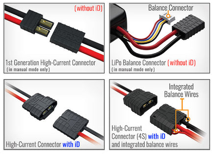 Traxxas EZ Peak Live Dual Charger with iD 2973