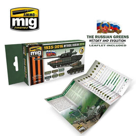 A.Mig-7160 Mythical Russian Greens 1935-2016 - MPM Hobbies
