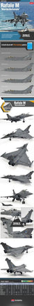 1/48 Academy RAFALE M MARINE NATIONALE - MPM Hobbies